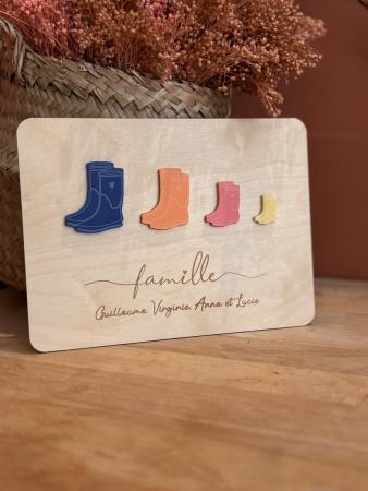 PANCARTE FAMILLE_BOTTES_1